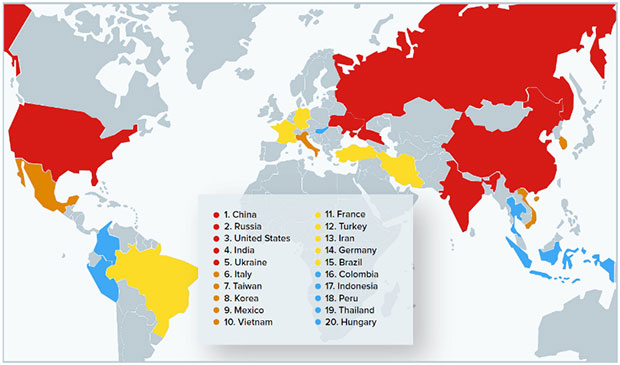 20 countries using pirated software as of Q2 2019