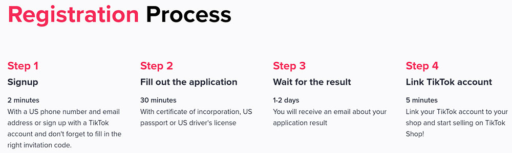 TikTok Shop seller sign up process